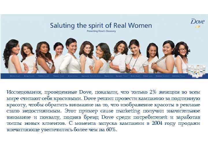 Исследования, проведенные Dove, показали, что только 2% женщин во всем мире считают себя красивыми.