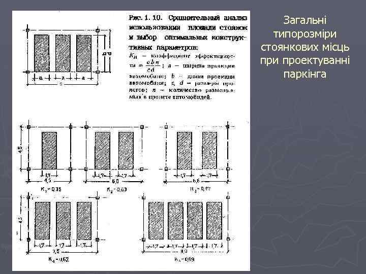 Загальні типорозміри стоянкових місць при проектуванні паркінга 