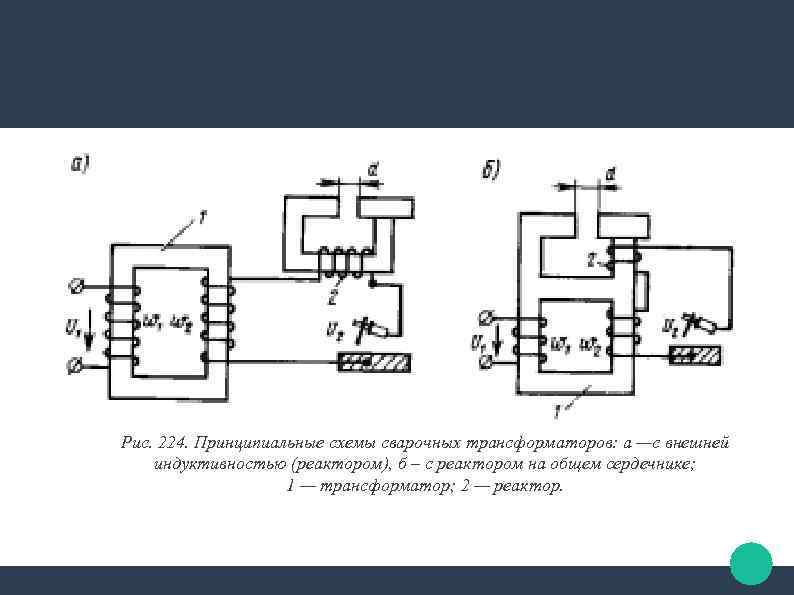 Рис. 224. Принципиальные схемы сварочных трансформаторов: а —с внешней индуктивностью (реактором), б – с