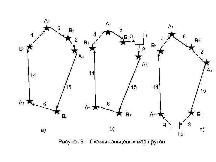А 1 6 В 2 4 4 2 А 1 6 В 2 3