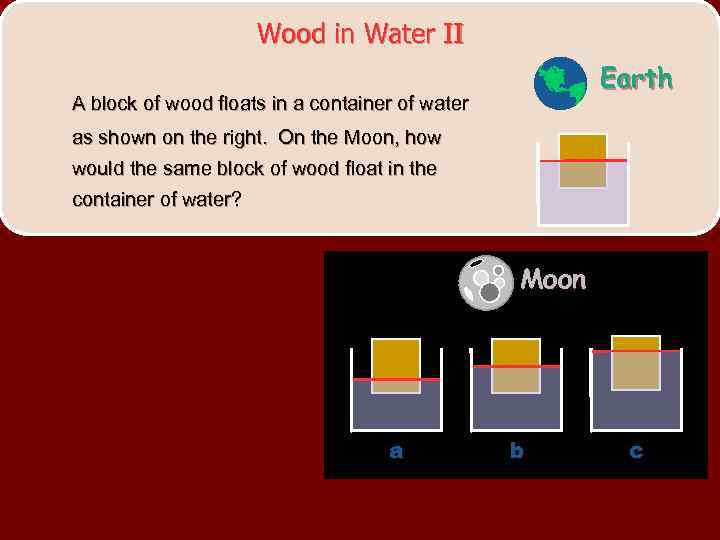 Wood in Water II Earth A block of wood floats in a container of