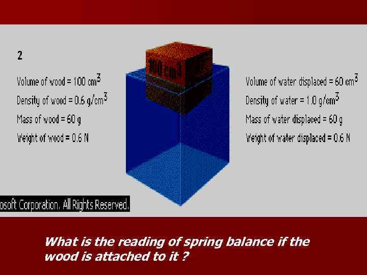 What is the reading of spring balance if the wood is attached to it