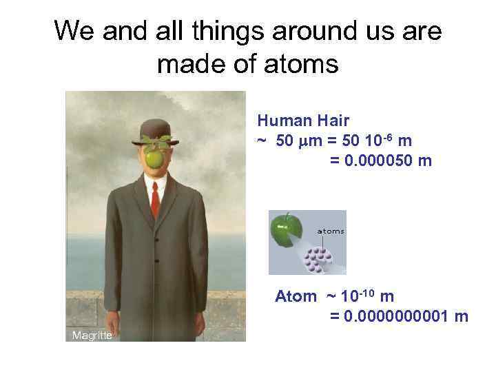 We and all things around us are made of atoms Human Hair ~ 50