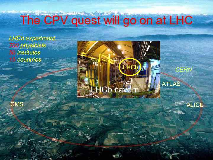 The CPV quest will go on at LHCb experiment: 700 physicists 50 institutes 15