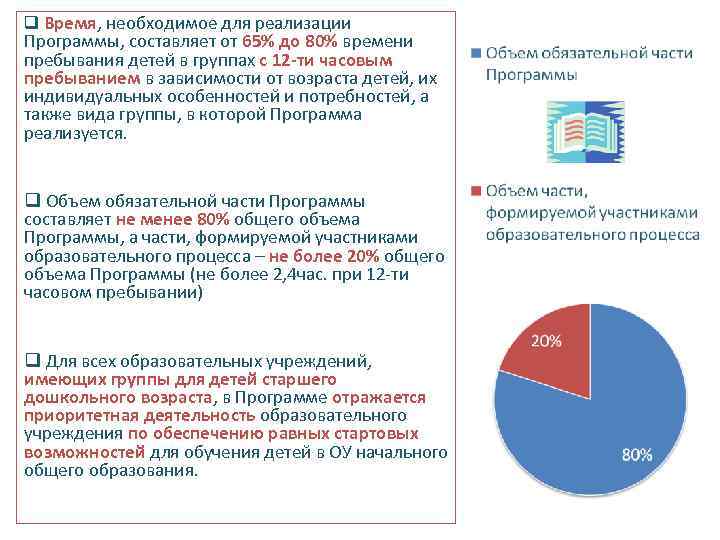 q Время, необходимое для реализации Программы, составляет от 65% до 80% времени пребывания детей