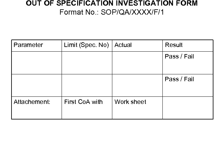 OUT OF SPECIFICATION INVESTIGATION FORM Format No. : SOP/QA/XXXX/F/1 Parameter Limit (Spec. No) Actual