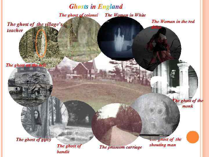 Ghosts in England The ghost of colonel The Woman in White The Woman in