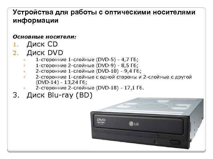 Устройства для работы с оптическими носителями информации Основные носители: 1. 2. ◦ ◦ 3.
