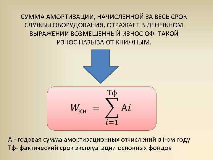 Постоянная годовая сумма. Сумма начисленной амортизации. Сумма начисленного износа.