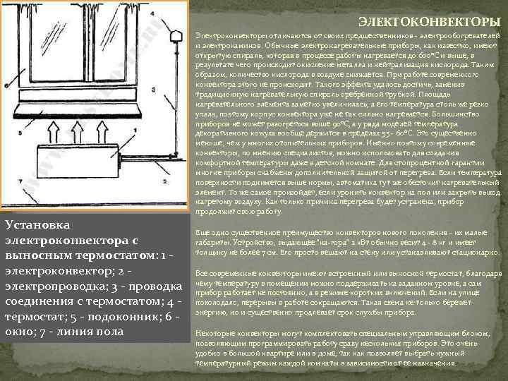 ЭЛЕКТОКОНВЕКТОРЫ Электроконвекторы отличаются от своих предшественников - электрообогревателей и электрокаминов. Обычные электронагревательные приборы, как