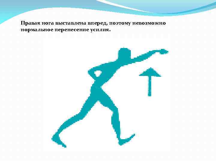 Правая нога выставлена вперед, поэтому невозможно нормальное перенесение усилия. 
