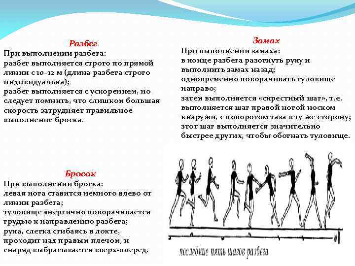 Разбег При выполнении разбега: разбег выполняется строго по прямой линии с 10– 12 м