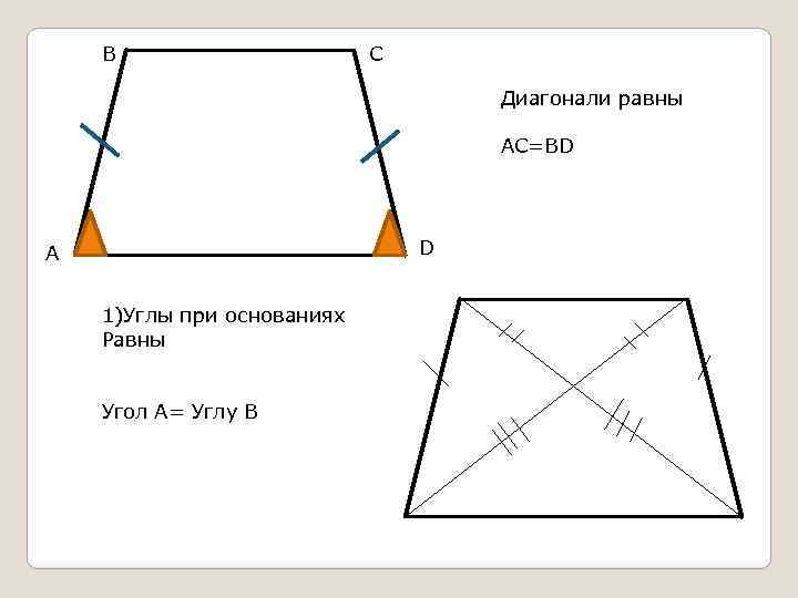 В С Диагонали равны АС=BD D А 1)Углы при основаниях Равны Угол А= Углу