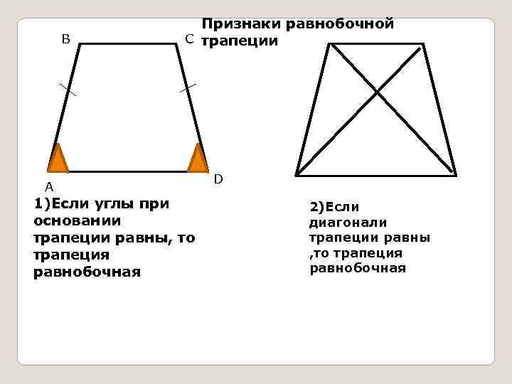 В Признаки равнобочной С трапеции А 1)Если углы при основании трапеции равны, то трапеция
