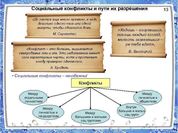 Сложный план по теме социальный конфликт