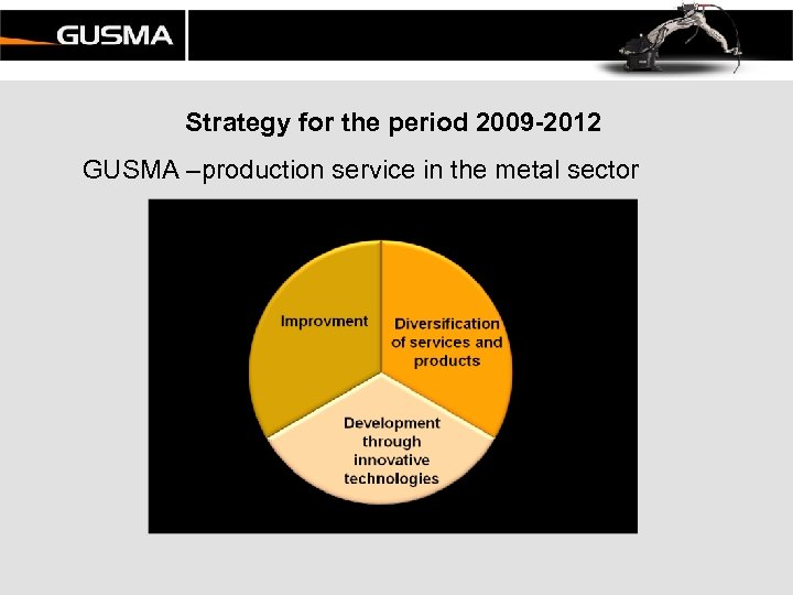 Strategy for the period 2009 -2012 GUSMA –production service in the metal sector 