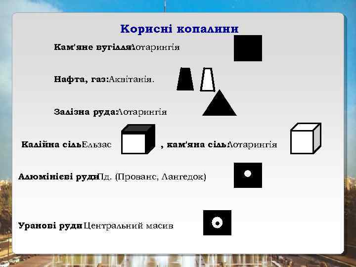 Корисні копалини Кам'яне вугілля: Лотарингія Нафта, газ: Аквітанія. Залізна руда: Лотарингія Калійна сіль: Ельзас