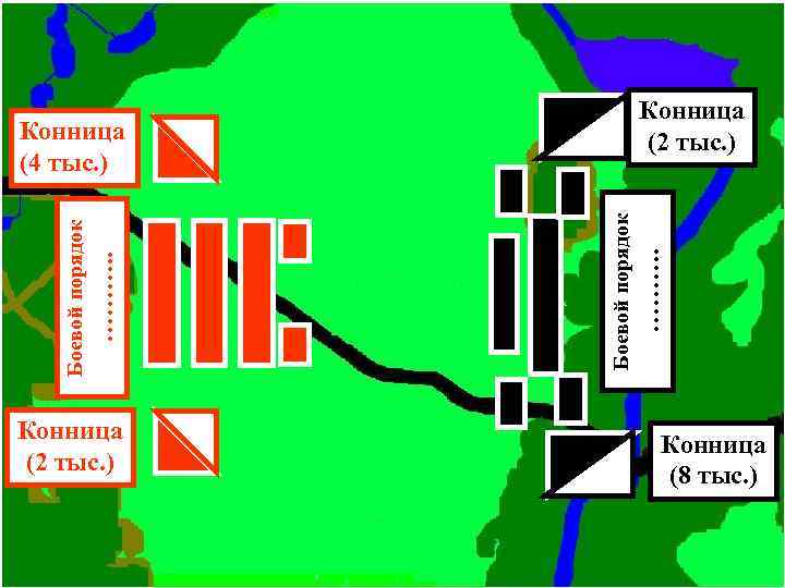 Конница (2 тыс. ) Боевой порядок ………. . Боевой порядок Конница (4 тыс. )