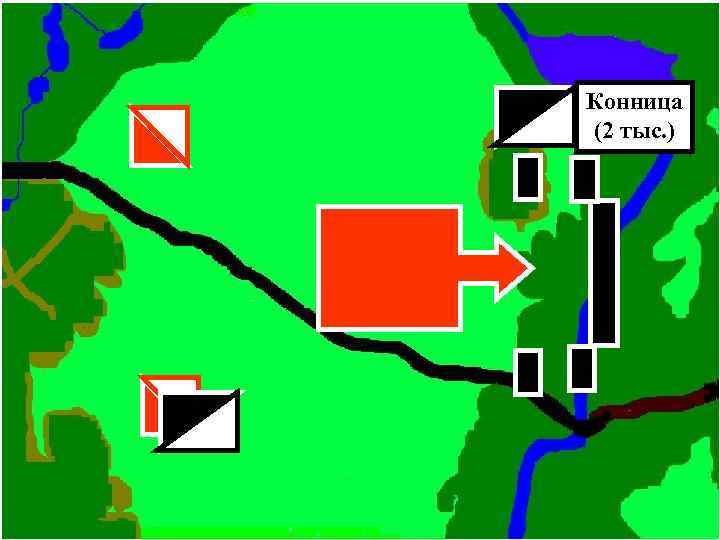 Конница (2 тыс. ) 