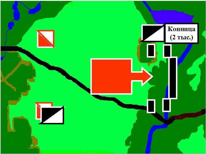 Конница (2 тыс. ) 