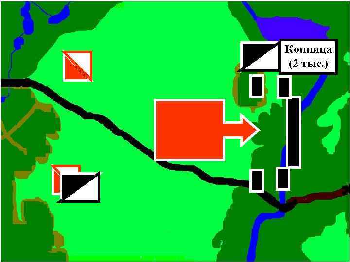 Конница (2 тыс. ) 