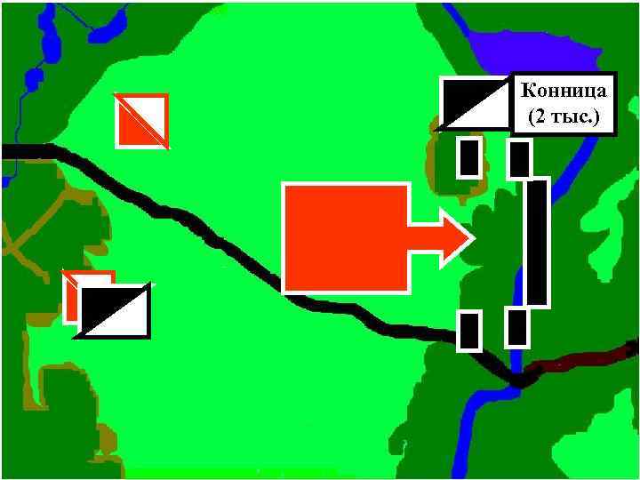 Конница (2 тыс. ) 