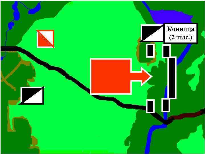 Конница (2 тыс. ) 