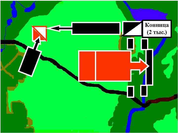 Конница (2 тыс. ) 
