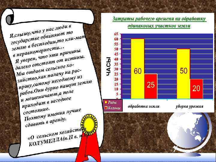 ив ас люд ун шу, что виняют то Я, слы б ат рстве о