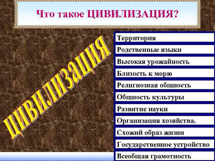 Что такое ЦИВИЛИЗАЦИЯ? Территория Родственные языки Высокая урожайность Близость к морю Религиозная общность Общность