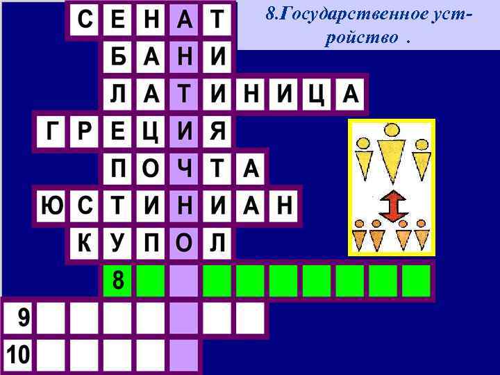 8. Государственное устройство. 