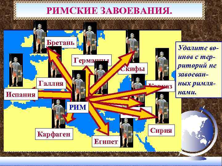 Повторительно обобщающий урок по теме древний рим 5 класс презентация