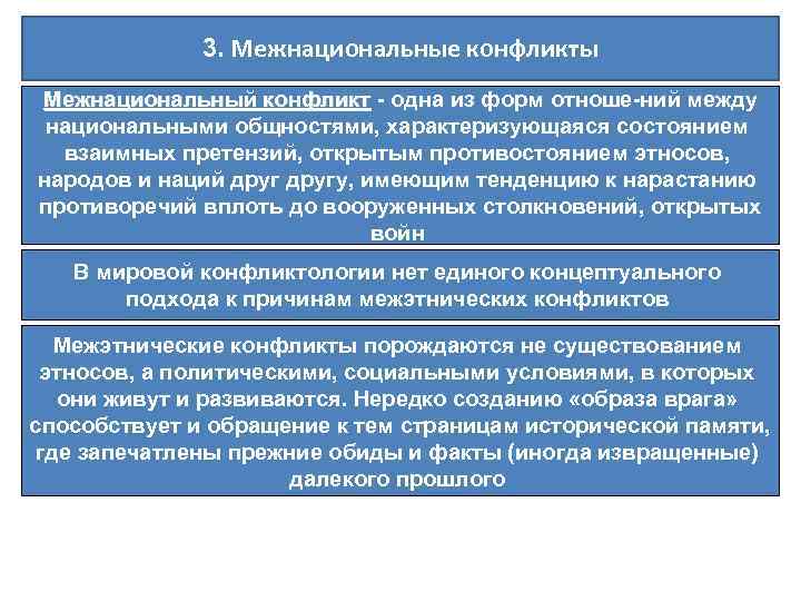 3. Межнациональные конфликты Межнациональный конфликт одна из форм отноше ний между национальными общностями, характеризующаяся
