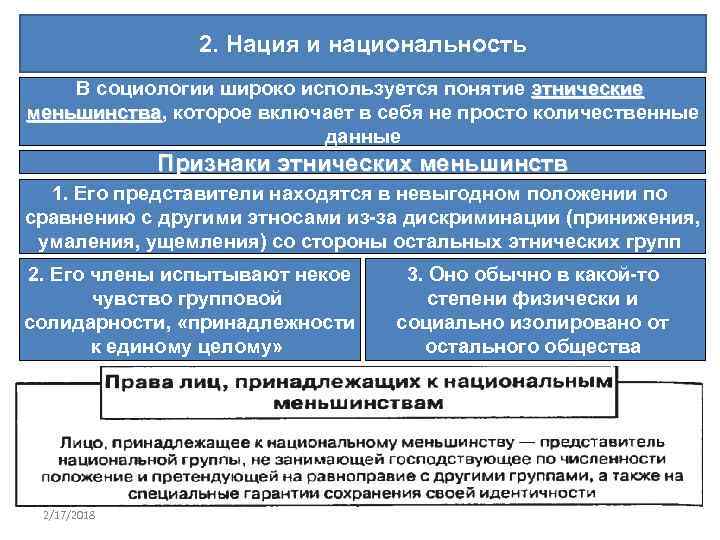 2. Нация и национальность В социологии широко используется понятие этнические меньшинства, которое включает в