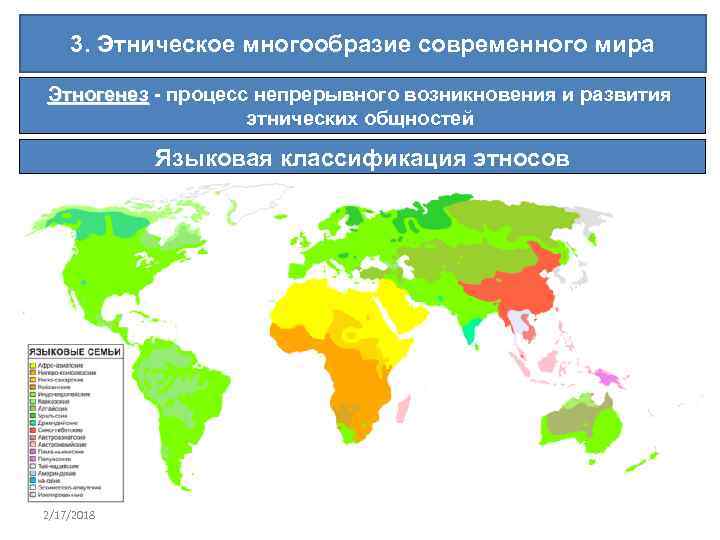 3. Этническое многообразие современного мира Этногенез - процесс непрерывного возникновения и развития этнических общностей