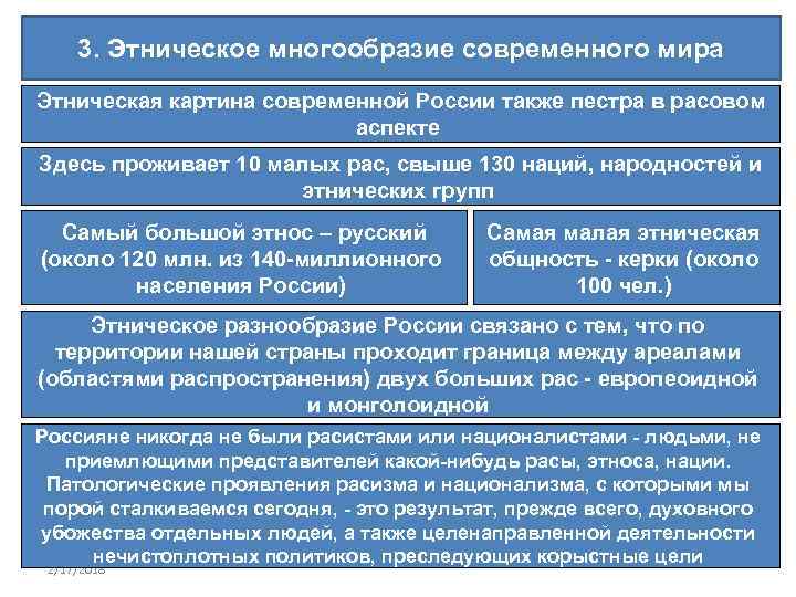 3. Этническое многообразие современного мира Этническая картина современной России также пестра в расовом аспекте