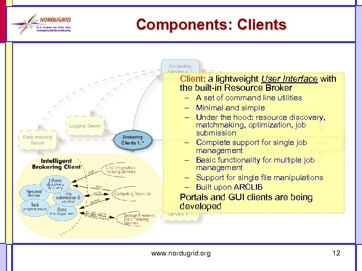 Components: Clients Client: a lightweight User Interface with the built-in Resource Broker – A