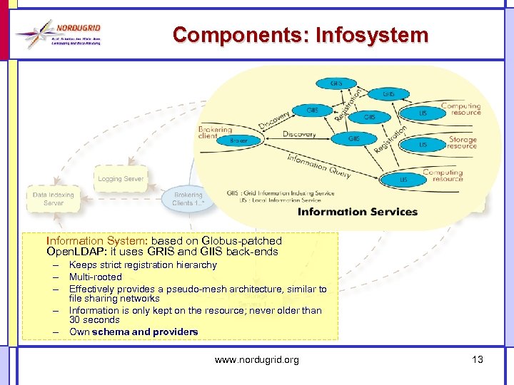Components: Infosystem Information System: based on Globus-patched Open. LDAP: it uses GRIS and GIIS