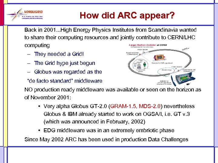 How did ARC appear? Back in 2001. . . High Energy Physics Institutes from