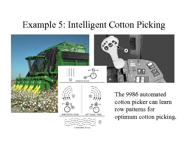 Example 5: Intelligent Cotton Picking The 9986 automated cotton picker can learn row patterns