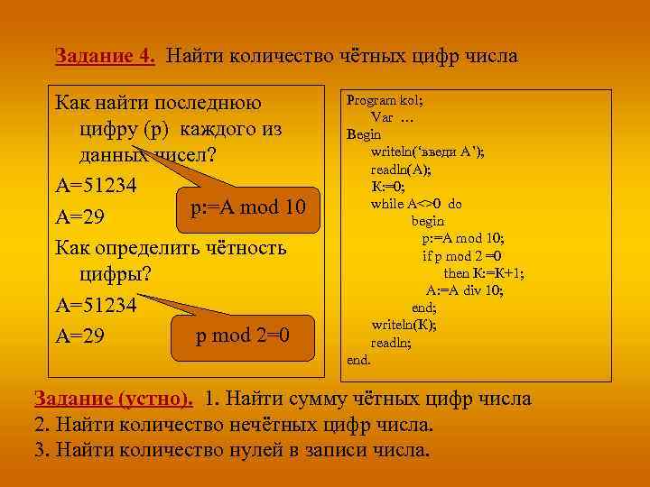 Задание 4. Найти количество чётных цифр числа Как найти последнюю цифру (р) каждого из