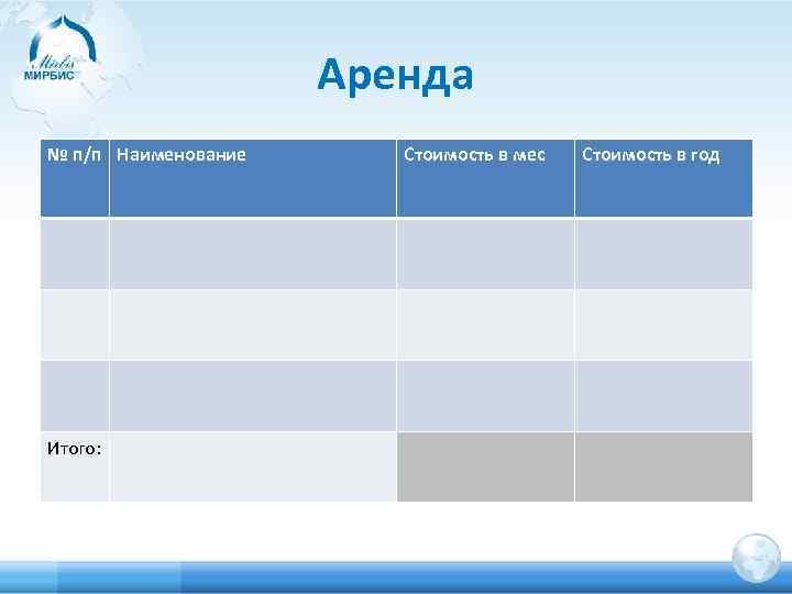 Аренда № п/п Наименование Итого: Стоимость в мес Стоимость в год 