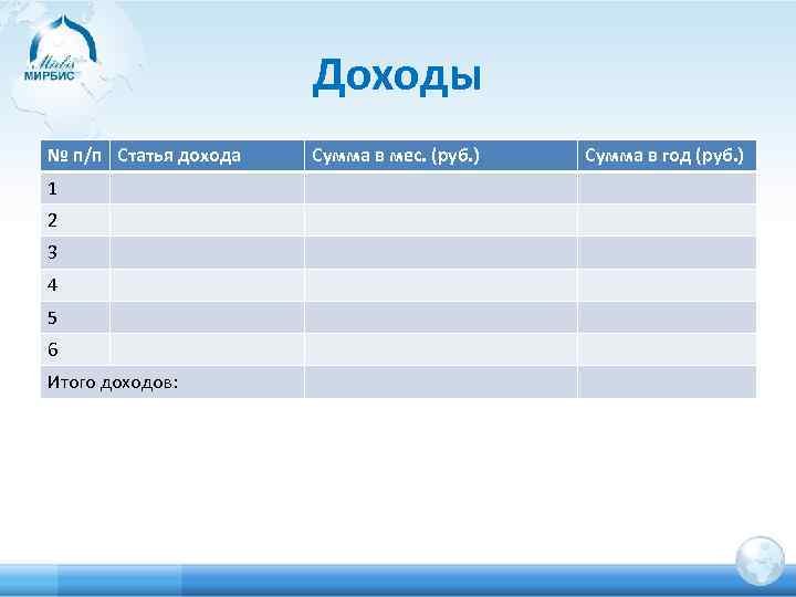 Доходы № п/п Статья дохода 1 2 3 4 5 6 Итого доходов: Сумма