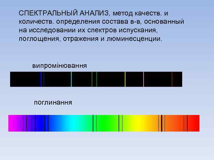 На рисунке изображены фотографии спектров поглощения na