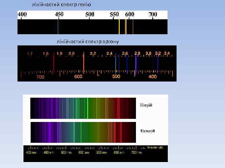 лінійчастий спектр гелію лінійчастий спектр аргону 