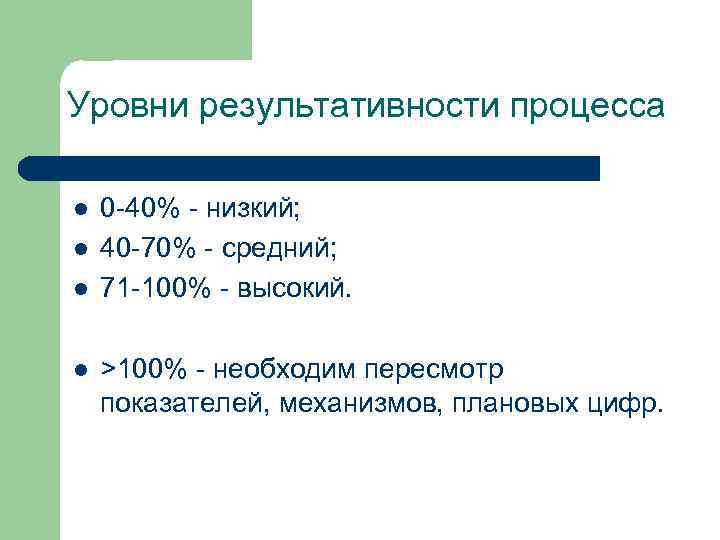 Уровни результативности процесса l l 0 -40% - низкий; 40 -70% - средний; 71