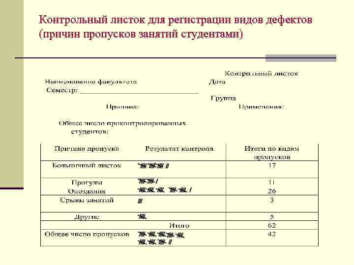 Контрольный лист спецблокнота образец