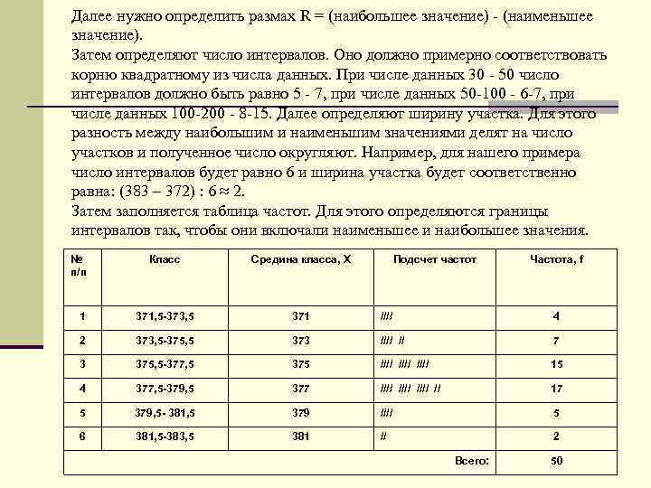Далее нужно определить размах R = (наибольшее значение) (наименьшее значение). Затем определяют число интервалов.