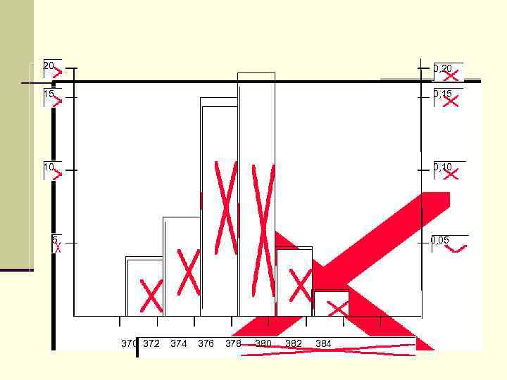 20 0, 20 15 0, 15 10 0, 10 5 0, 05 370 372