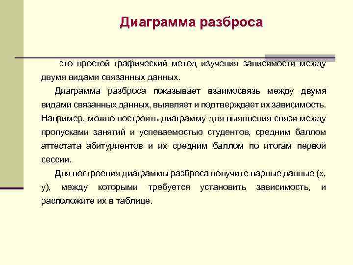 Диаграмма разброса это простой графический метод изучения зависимости между двумя видами связанных данных. Диаграмма